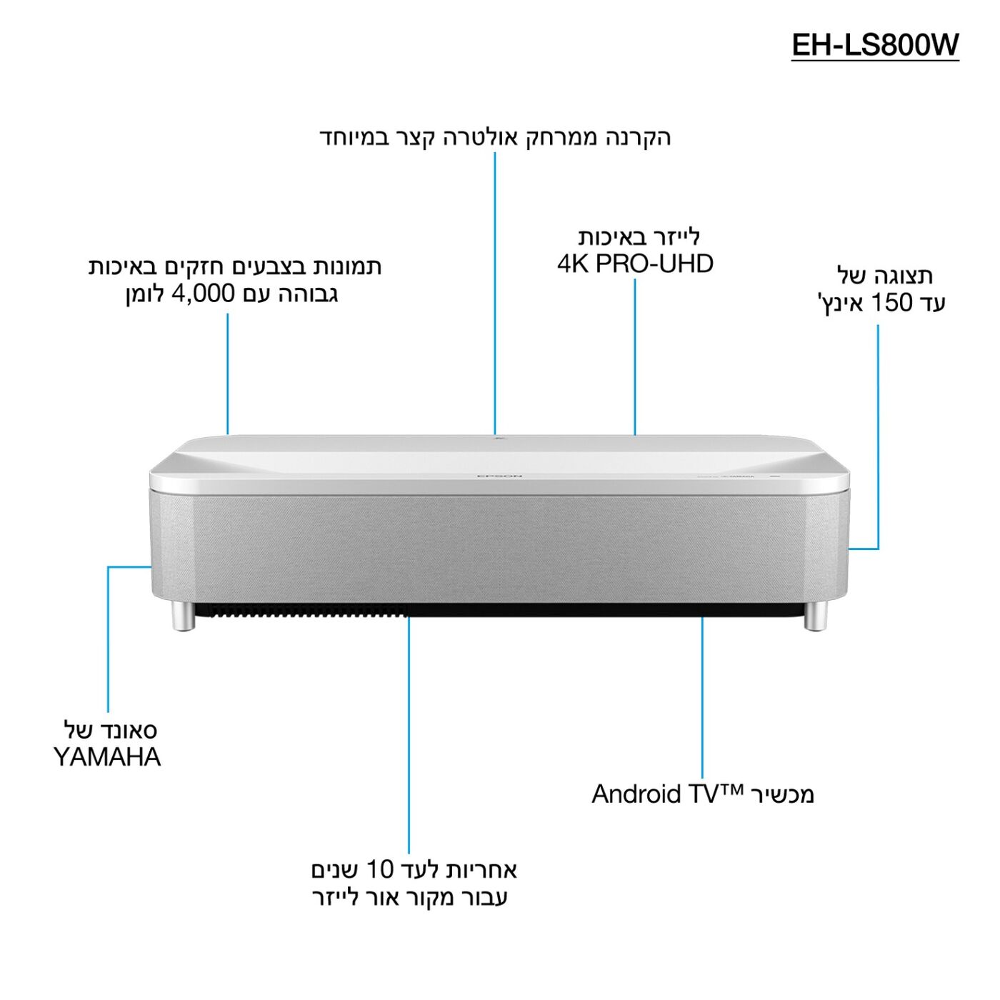  EPSON_EH-LS800W